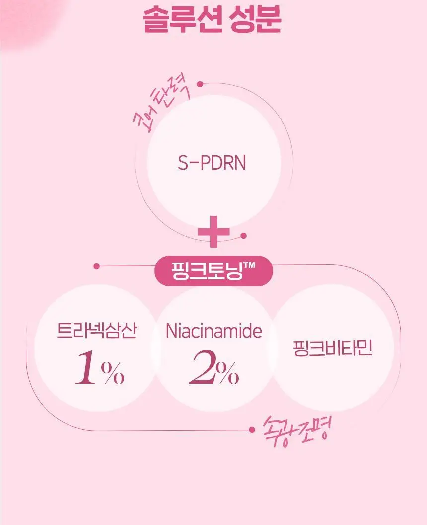 [화잘먹토너] 차앤박 더마앤서 핑크토닝 PDRN 토너 200ml 상세페이지 10